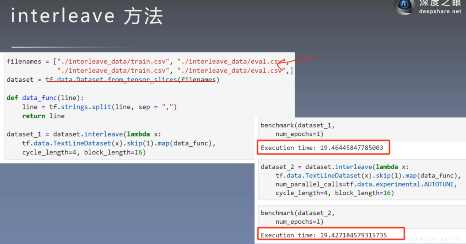  Insert picture description here 