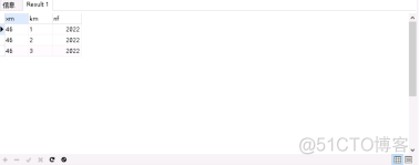  Expenditure budget and adjustment records and use records output use progress construction process records _ data _03