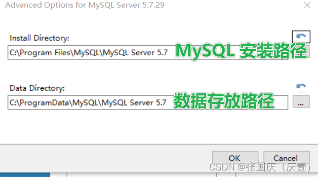  Insert picture description here 