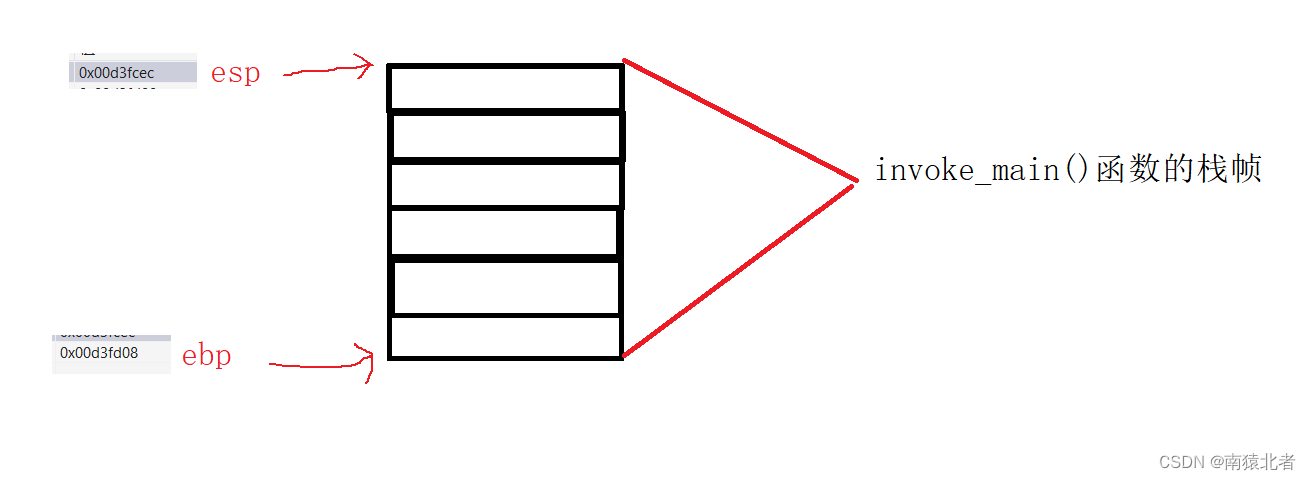  Insert picture description here 