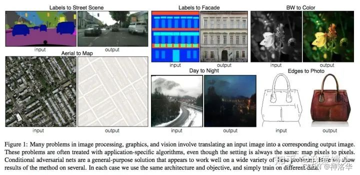 Insert picture description here