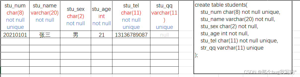  Insert picture description here 