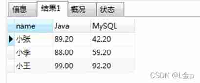 About multi table query of MySQL