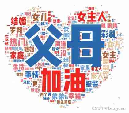 No, 50W Betrothal gifts , My girlfriend was forcibly dragged away , What am I gonna do?