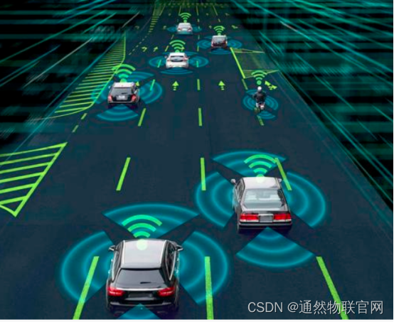 Prospects of world digitalization and machine intelligence in the next decade
