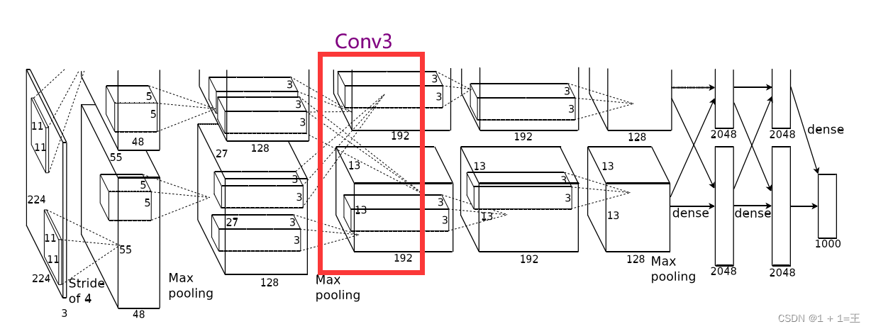 Insert picture description here
