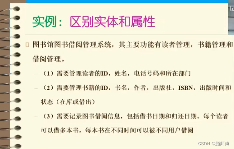  Insert picture description here 