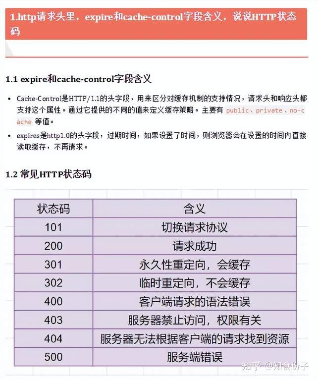 头条服务端一面经典10道面试题解析