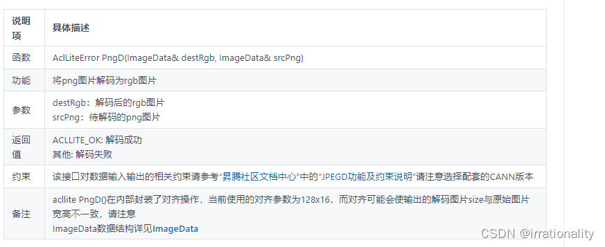  Insert picture description here 