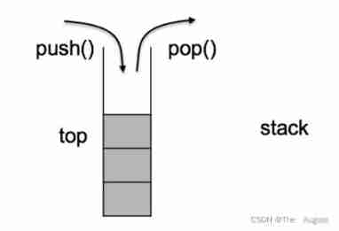  Insert picture description here 