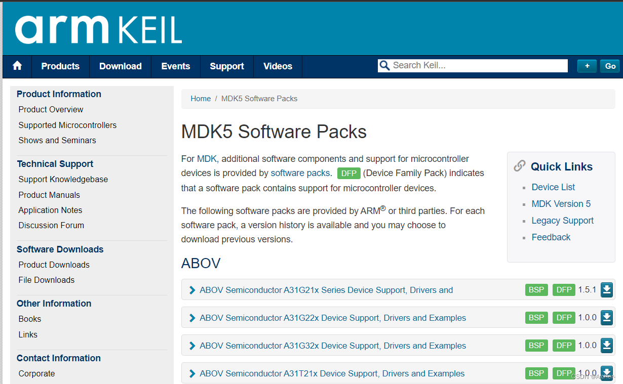 How to download the Keil package