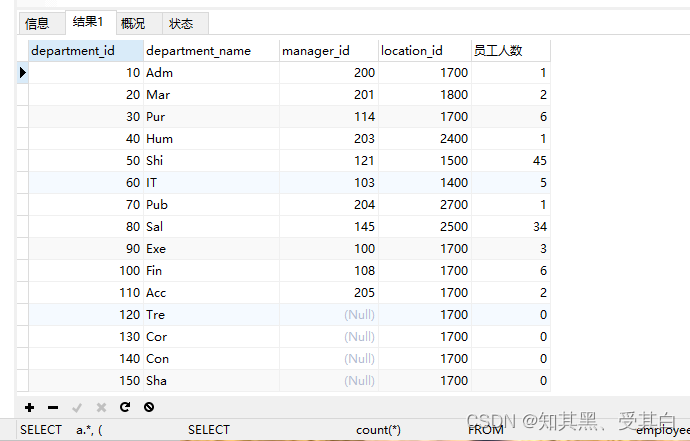 MySQL 子查询使用方式