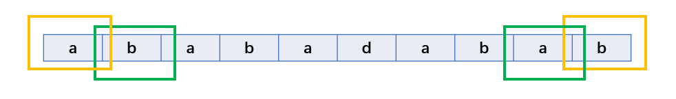 数组与字符串11-反转字符串