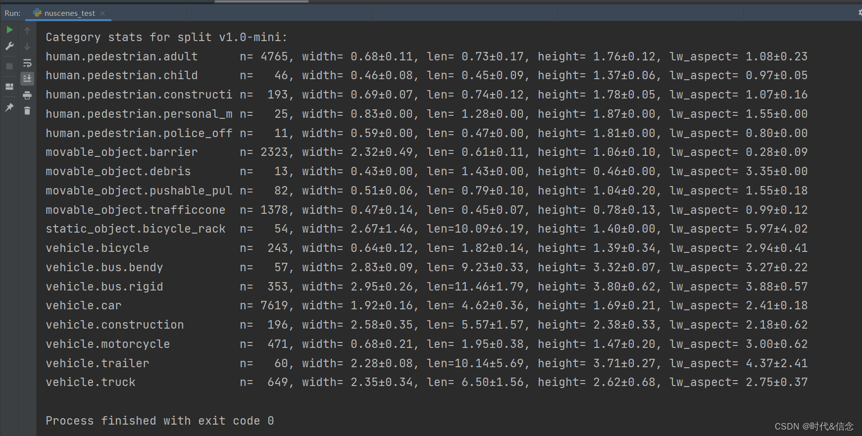  Insert picture description here 