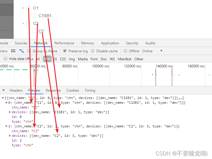 Convert the array selected by El tree into an array object