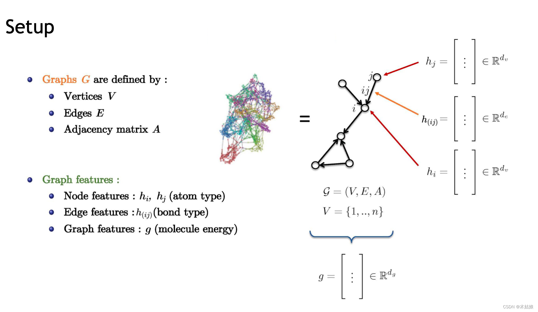  Insert picture description here 