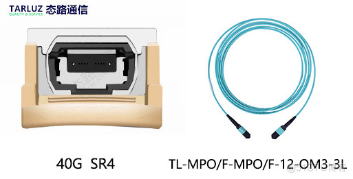 带你认识40G单纤双向光模块-QSFP+ BiDi光模块_数据中心_03