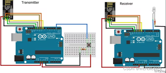 【nRF24L01 connects with Arduino to realize wireless communication】