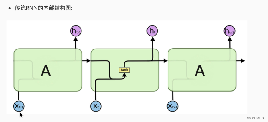 Insert picture description here