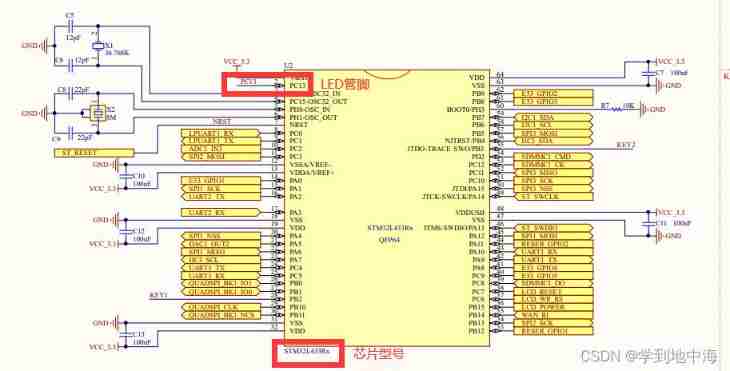  Insert picture description here 