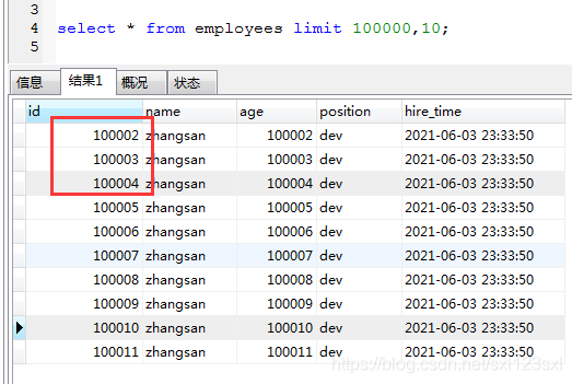 Paging query and join Association query optimization