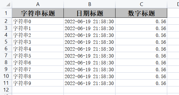 Easyexcel, a concise, fast and memory saving excel processing tool