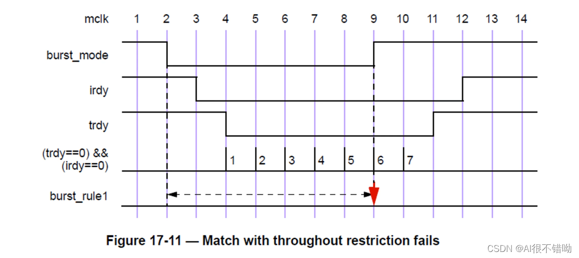  Insert picture description here 