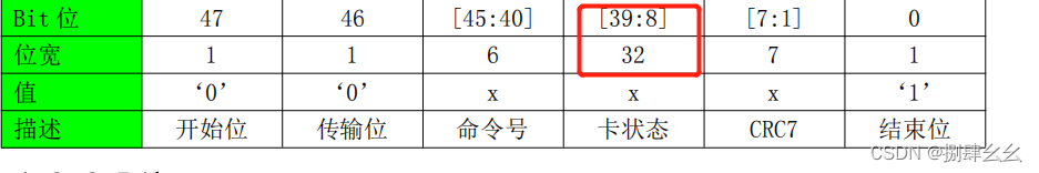  Insert picture description here 