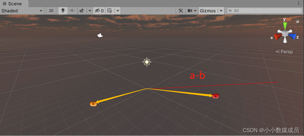 Unity - 3D mathematics -vector3