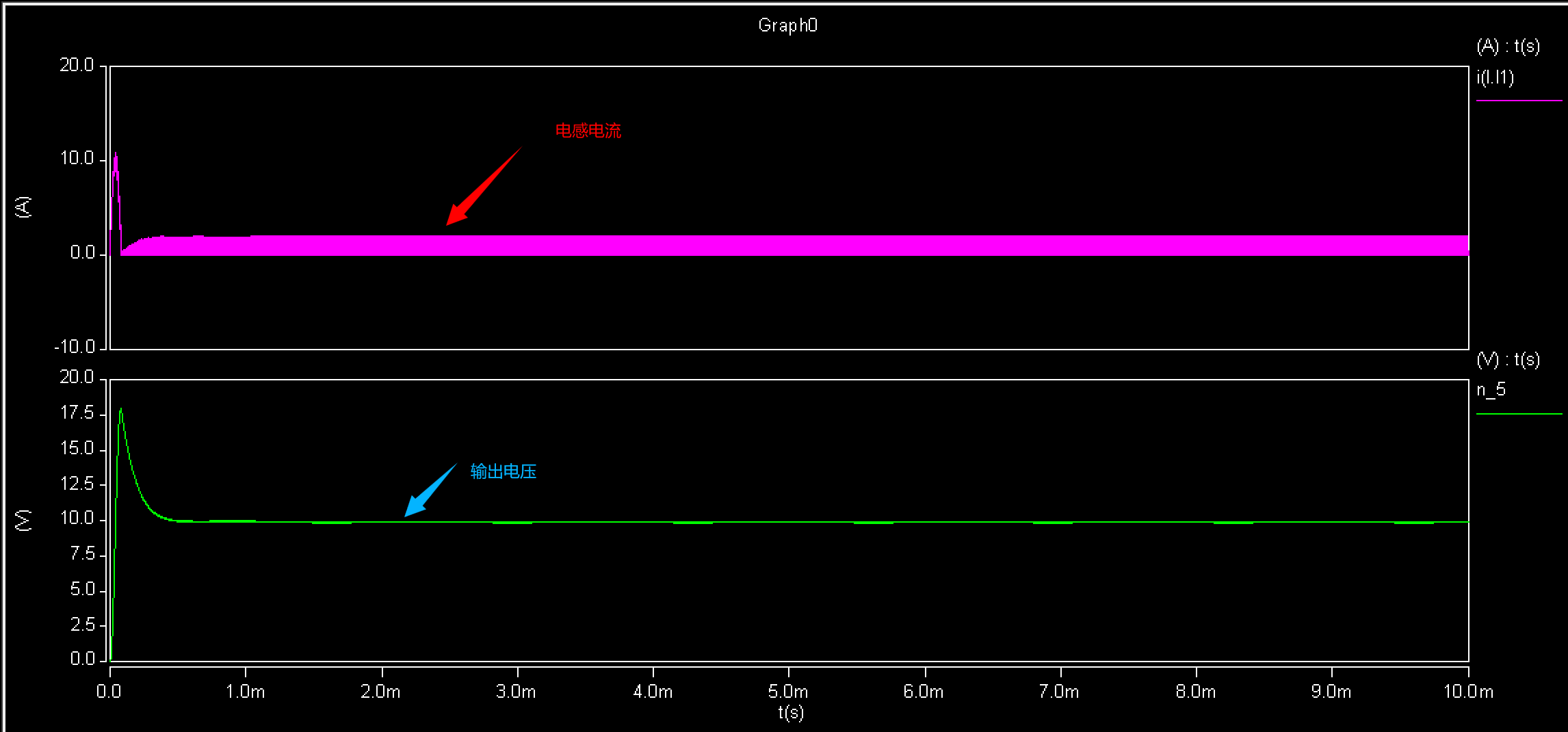  Insert picture description here 
