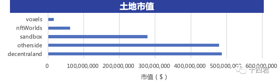 NFT租赁提案EIP-5006步入最后审核！让海外大型游戏的链改成为可能