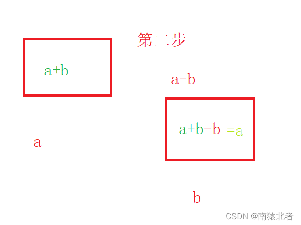 在这里插入图片描述