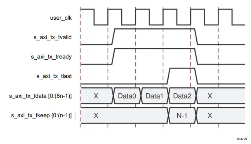 image-20220602104649709