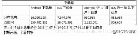  Shell products written examination related _ data _13