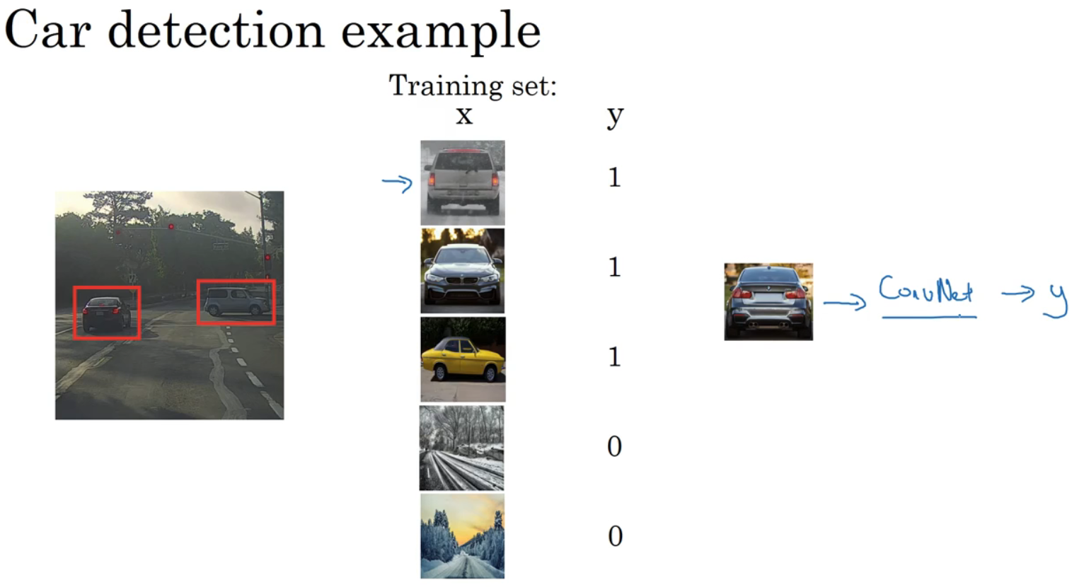  Insert picture description here 