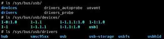 Analysis of USB network card sending and receiving data