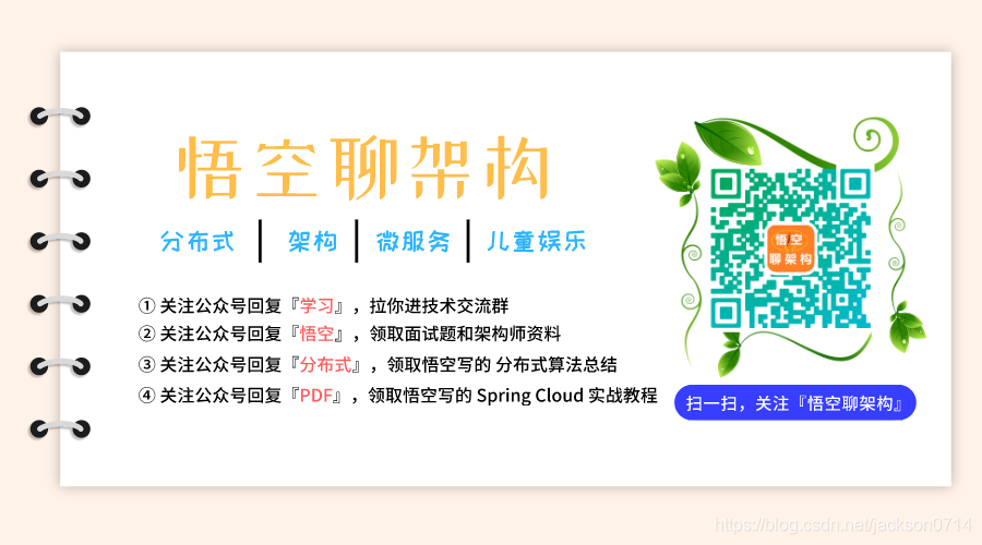  Insert picture description here 