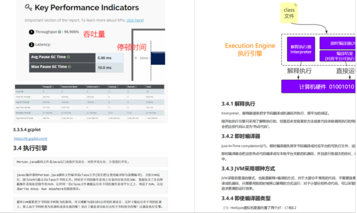 阿里顶级架构师多年总结的JVM宝典，哪里不会查哪里！