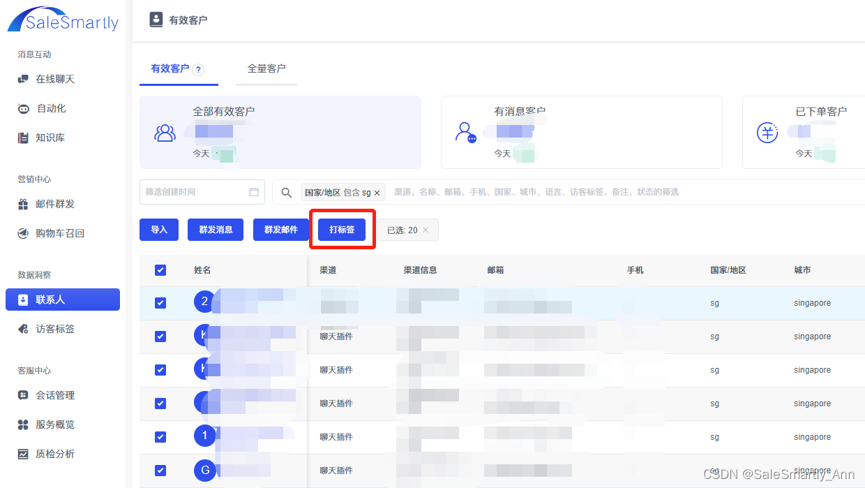 How to improve the customer retention rate in the operation of independent stations? Customer segmentation is very important!