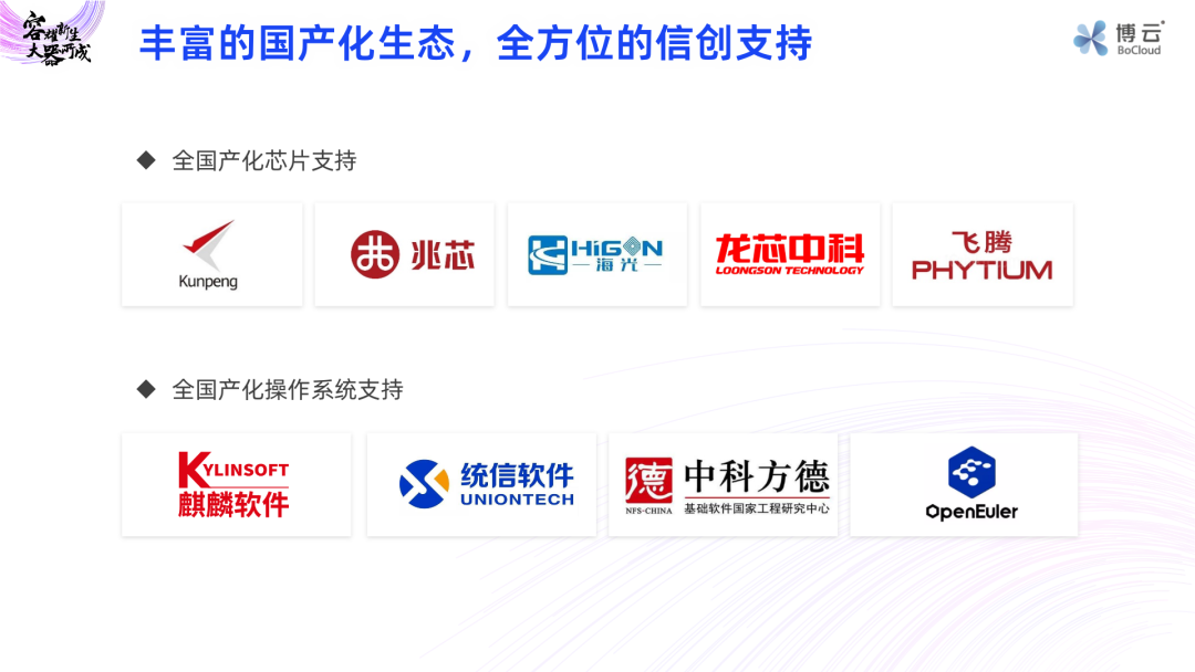 The original cloud landed in deep water, and the cloud product family of Boyun container released four values