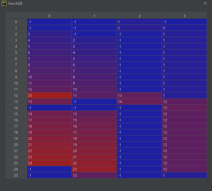 Insert picture description here