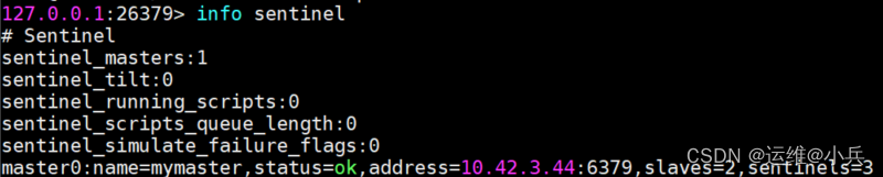  Insert picture description here 