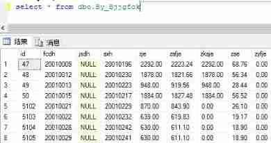[North Asia data recovery] SQLSERVER database encrypted data recovery case sharing