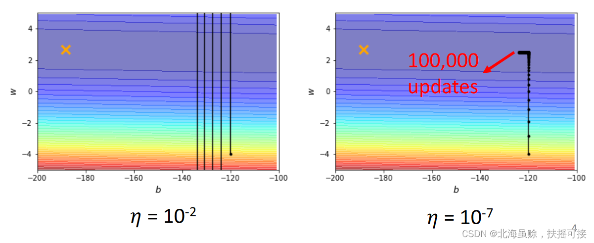 Insert picture description here