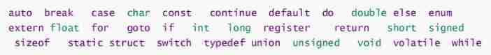 You Li takes you to talk about C language 6 (common keywords)