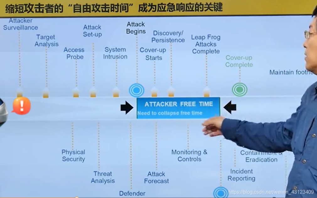 Insérer la description de l'image ici