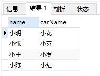 Insert picture description here 