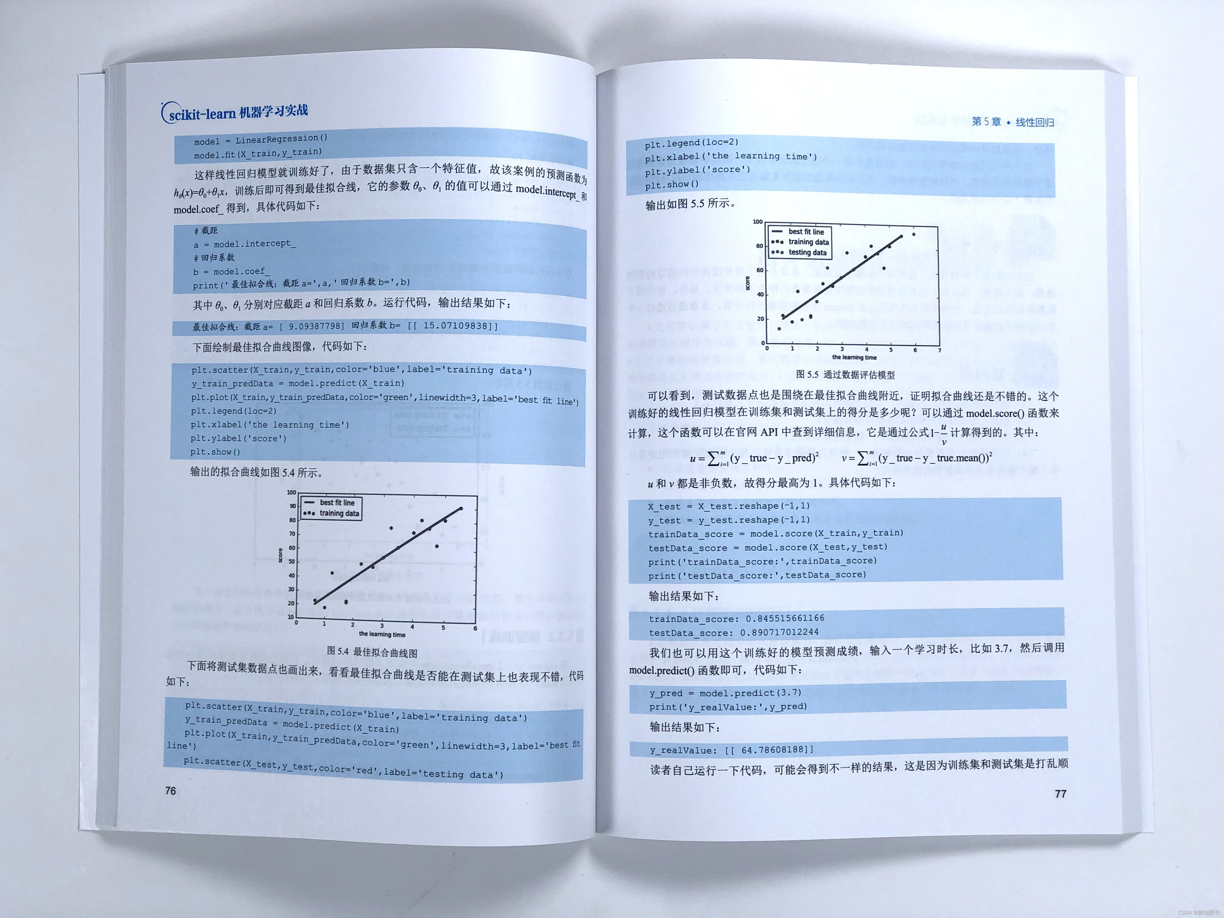 Introduction to scikit learn machine learning practice