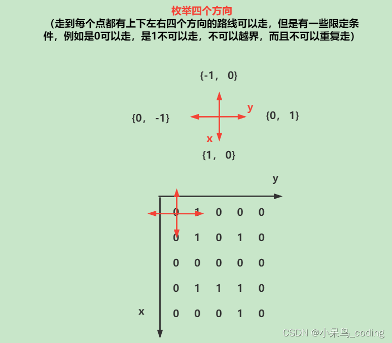 Insert picture description here