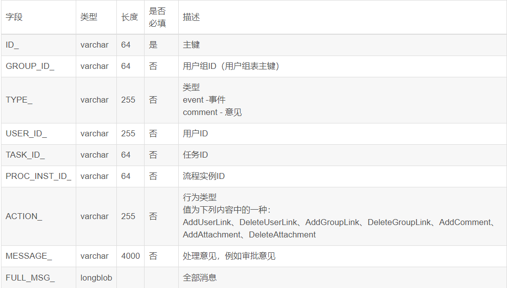 Insert picture description here